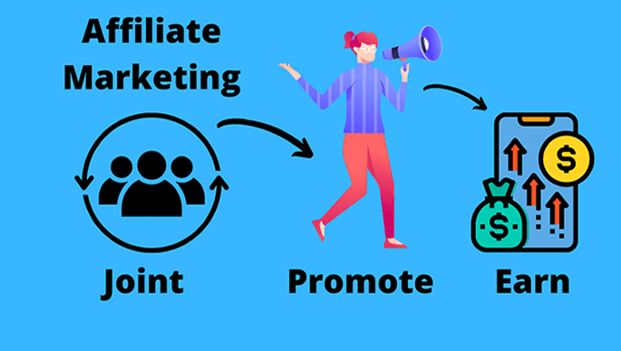 Affiliate Marketing
